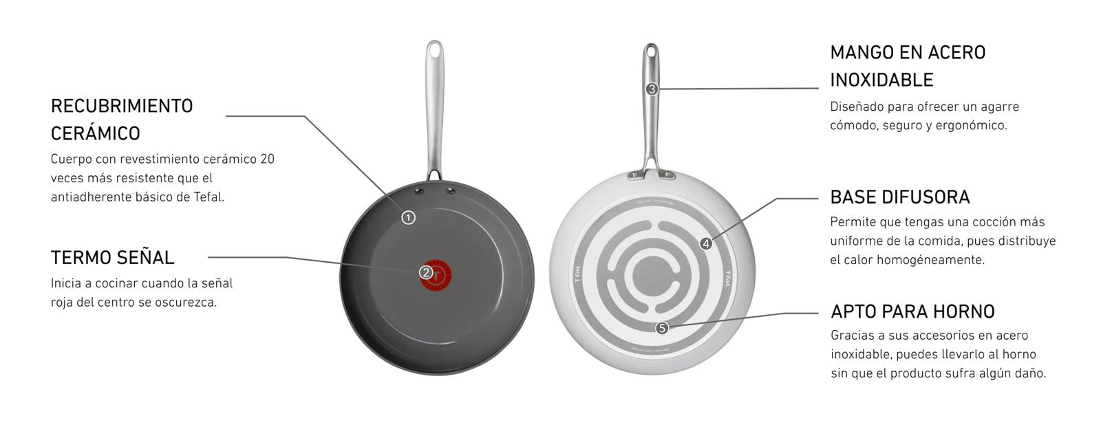 Set de sartenes Preserve Cerámica Tefal