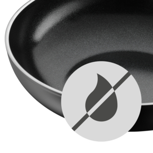WMF Yapışmaz Kaplama Wok 28 cm