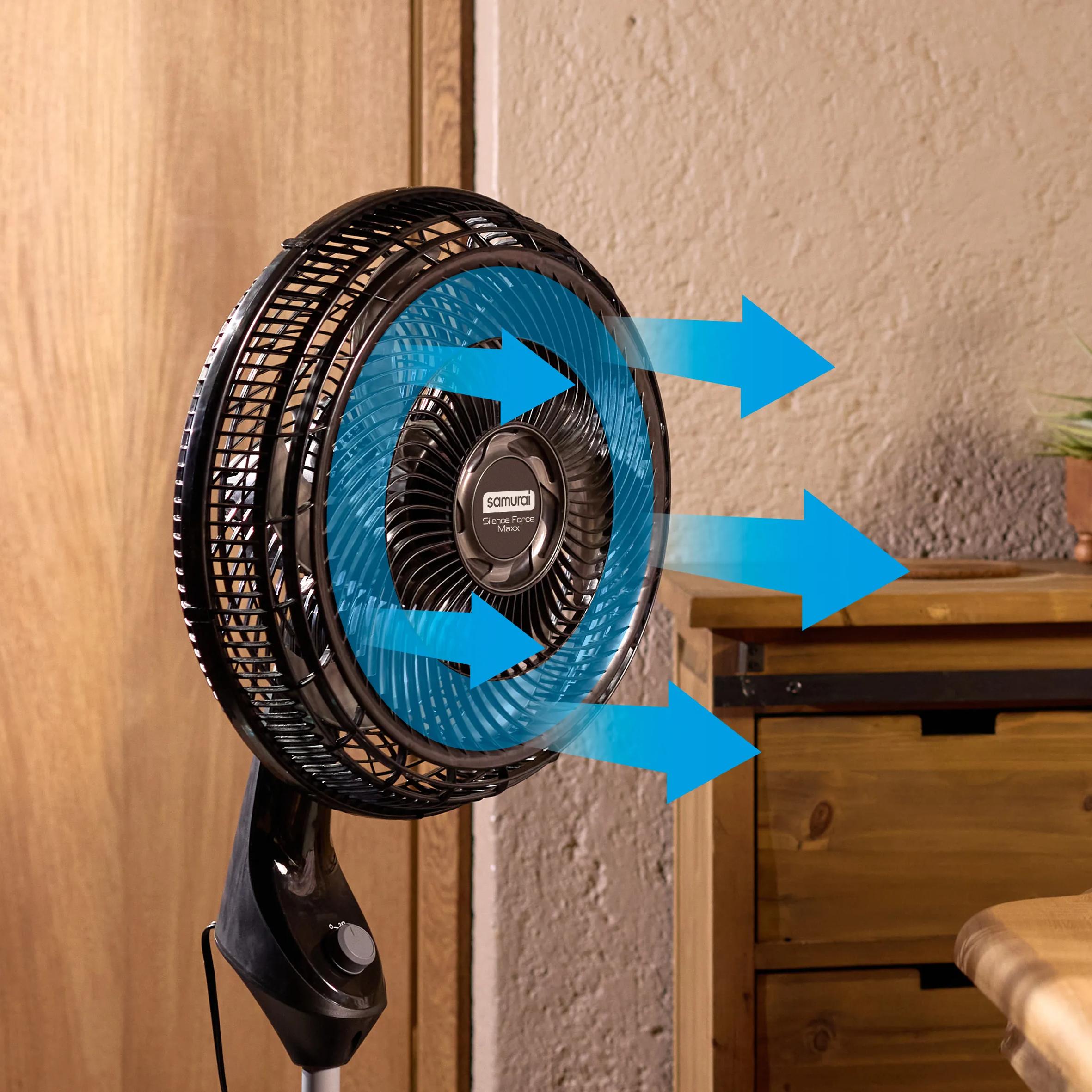 Exclusiva tecnología Power Zone